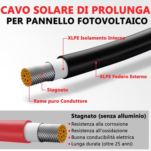 Thumbnail 1 de Oududianzi Cavo Solare 6mm² 20m 📡