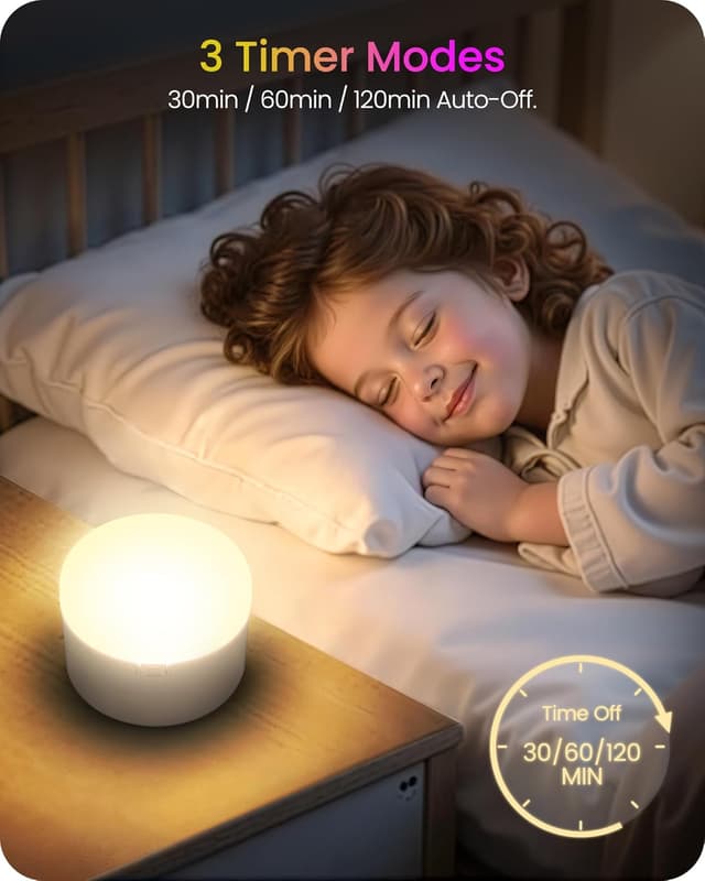 Detalle de GOEBLESON E27 rechargeable LED bulb 5400mAh