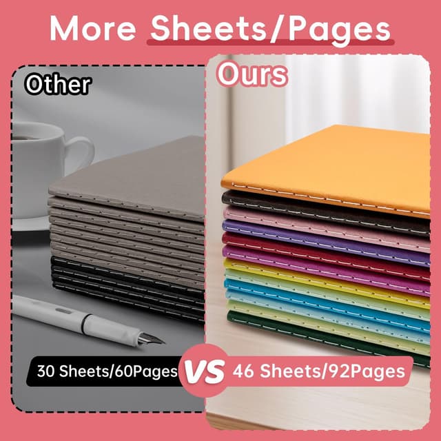 Detalle de ReePlan 12 Pack A5 Blank Notebooks – 80 gsm Thick Paper, Unlined Journals (Colourful Multipack)