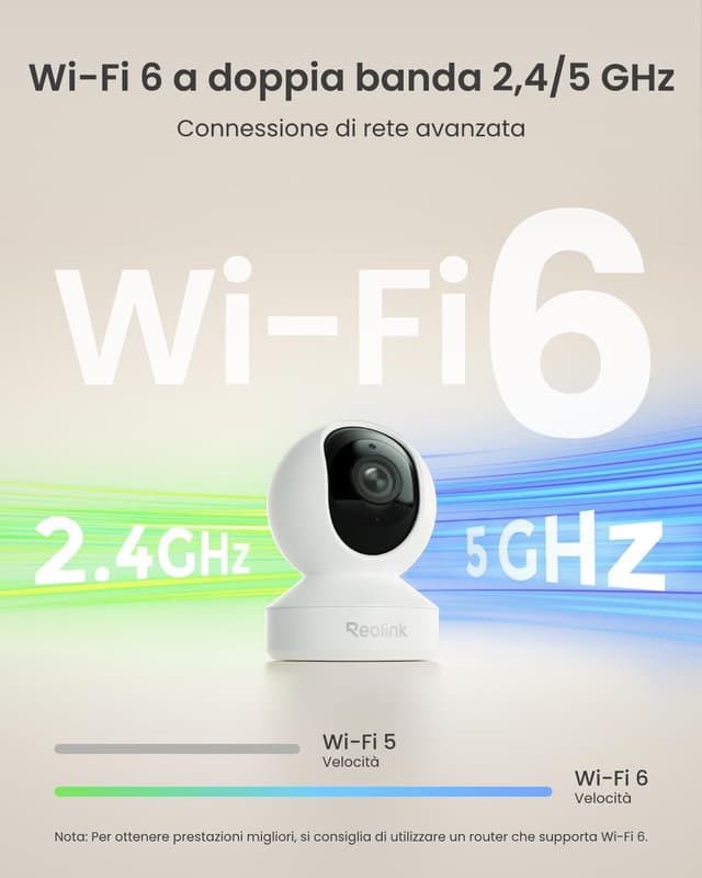 Detalle de Reolink E1 Zoom Telecamera WiFi 4K PTZ