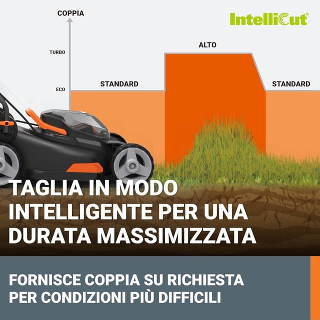 Detalle 2 de WORX WG743E tosaerba a batteria 40 V con pacciamatura e batteria PowerShare (senza cavo) fino a 500 m²