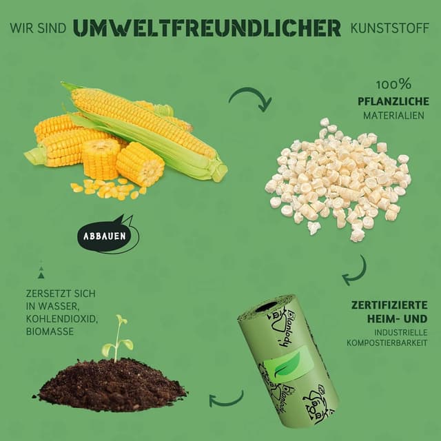 Detalle 2 de Blanlody Hundekotbeutel (450 Stück) biologisch abbaubar mit Duft, inkl. 30 Rollen à 30 x 22 cm