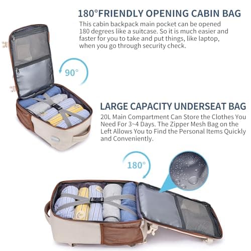 Detalle de PUSLOM Mochila de cabina para avión 40x20x25 cm (20L) con USB y portátil de 14