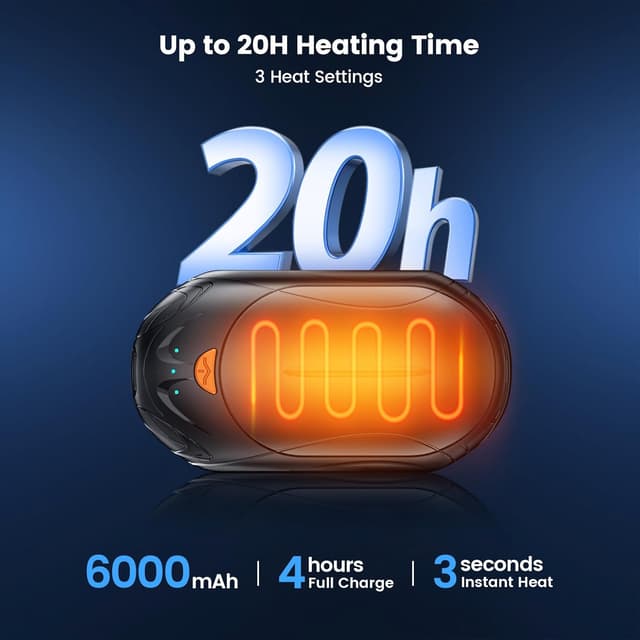 Detalle 2 de AI Hand Warmers Rechargeable 2 Pack 6000mAh Hand Warmer