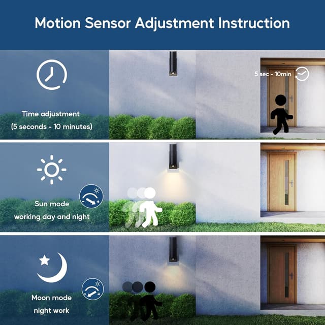 Detalle de Kerry Outdoor Wall Lights Up and Down Lamp with Motion Sensor (PIR), IP44 Anthracite Grey Stainless Steel