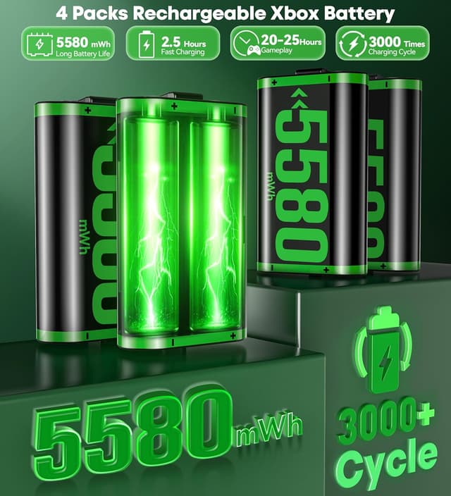 Detalle 2 de Xbox One Controller Charger with 5580mWh Batteries