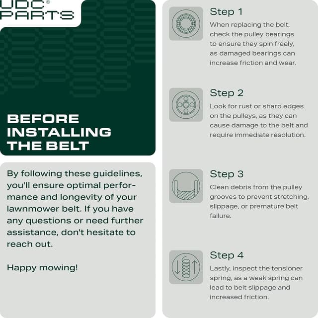 Detalle 1 de UDC 954-04060C deck belt, 96.50 in