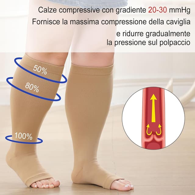 Thumbnail 2 de LOFIR Calze a Compressione 20-30 mmHg 7XL