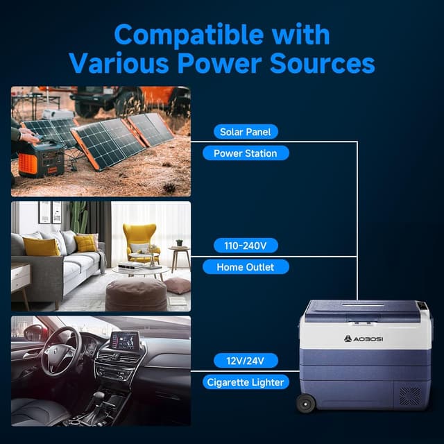 Thumbnail 4 de AAOBOSI 60L compressor car fridge freezer