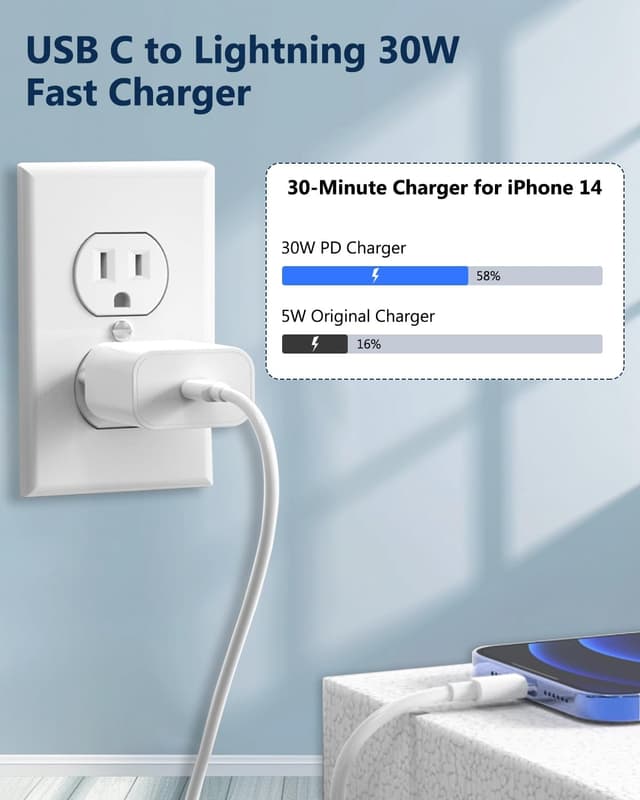 Detalle de Caricatore iPhone 30W con cavo USB‑C Lightning da 2 m e ricarica rapida PD