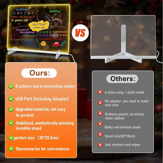 Thumbnail 5 de Ortizan Lavagna Luminosa 35x25 cm 🎨