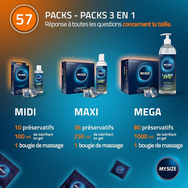 Thumbnail 5 de MY.SIZE Classic taille 4 57 mm 36 pièces