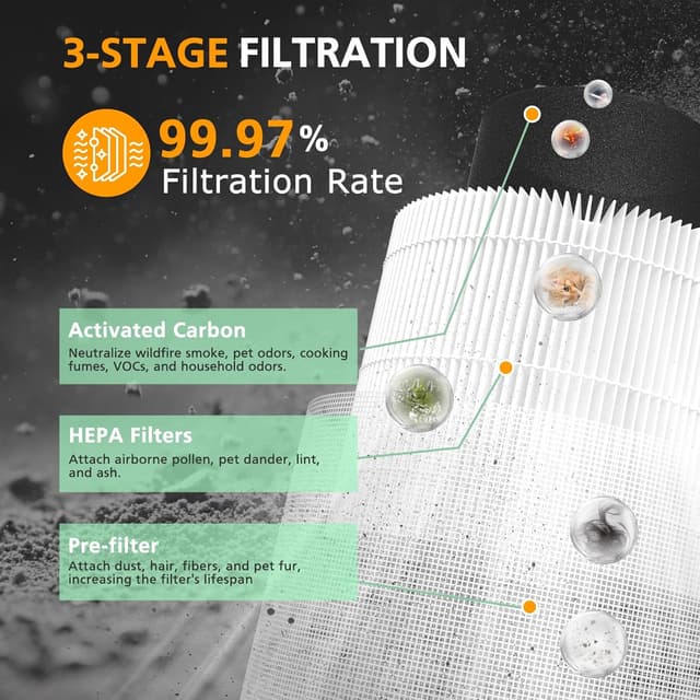 Thumbnail 4 de Core 300 Replacement Filter 2-Pack