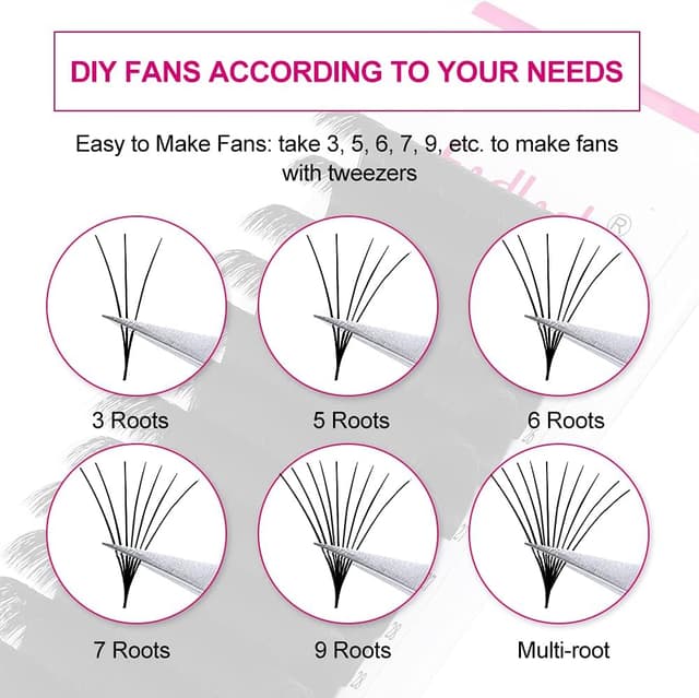 Thumbnail 6 de Extensions de cils Easy Fan Lashes 0,05-C C-curl 10 mm (soie) – FADLASH pour volumes