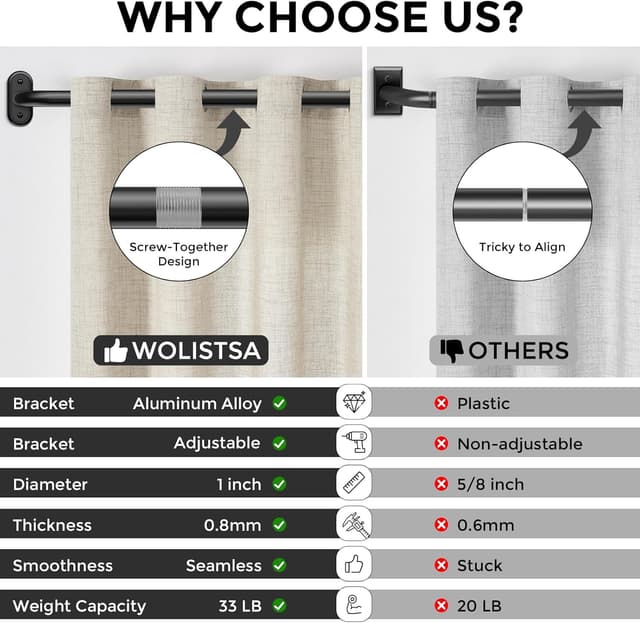 Detalle de Wolistsa Adjustable Wrap Around Blackout Curtain Rod (66 to 120 Inch) in Black