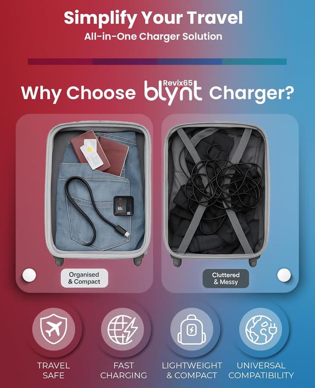 Thumbnail 4 de 65W GaN USB-C Fast Charger