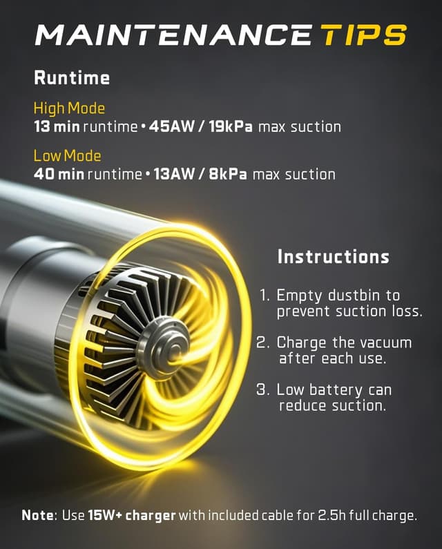 Detalle de Fanttik Slim V8 APEX 19000Pa Vacuum 🧹