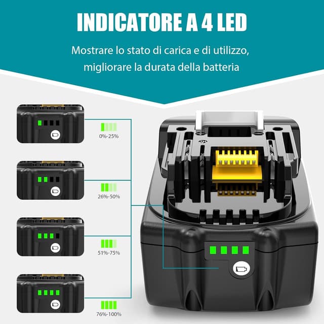 Thumbnail 5 de MoeuGreenBattX Batteria 5Ah per Makita 18V 🛠