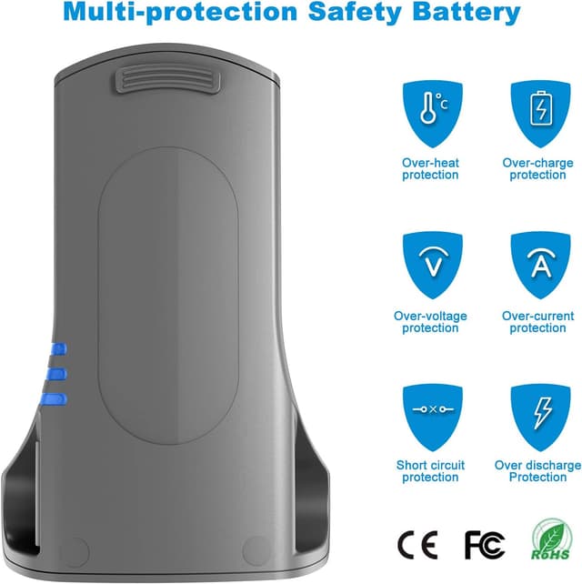 Detalle de Wodeuibr 3.5Ah Replacement Battery for Shark XSBT700EU (25.2V) for IZ201, IZ251 and IZ462H cordless vacuums
