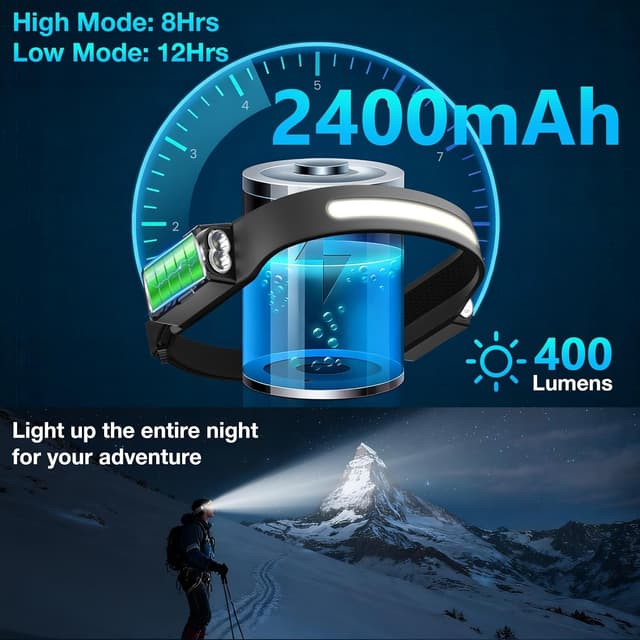 Thumbnail 2 de Oderra Linterna Frontal Recargable 1000 lúmenes