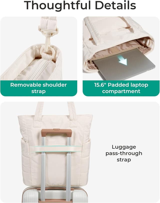 Thumbnail 5 de BAGSMART Women's Lightweight Day Bag ⚙