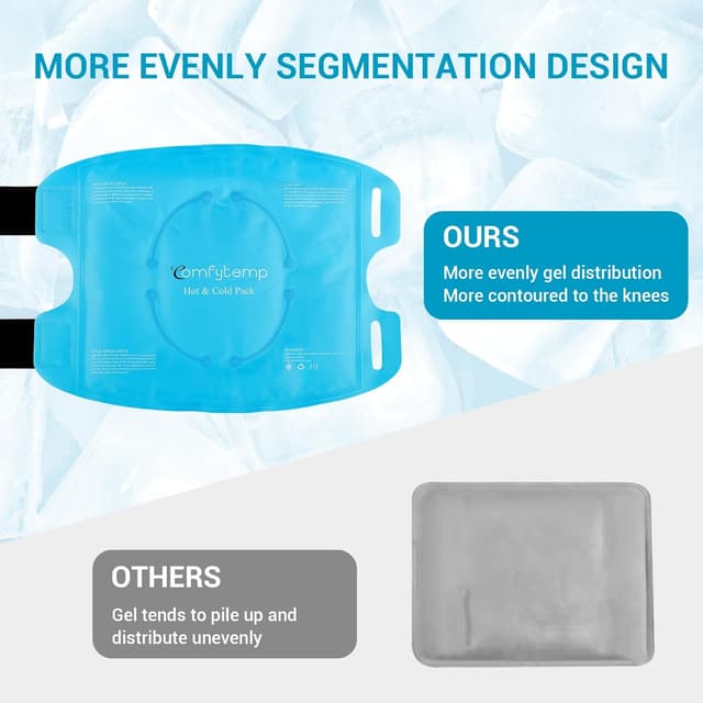 Detalle 2 de Comfytemp Knee Ice Pack Wrap 27x35cm