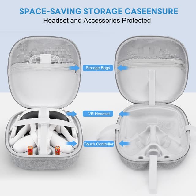 Thumbnail 2 de Txtcu Sacs transport VR compatible Oculus Quest 3