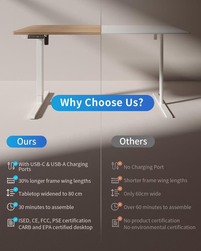 Detalle de FEZIBO elektrisch höhenverstellbarer Schreibtisch 160 x 80 cm mit USB-A & USB-C, Eiche