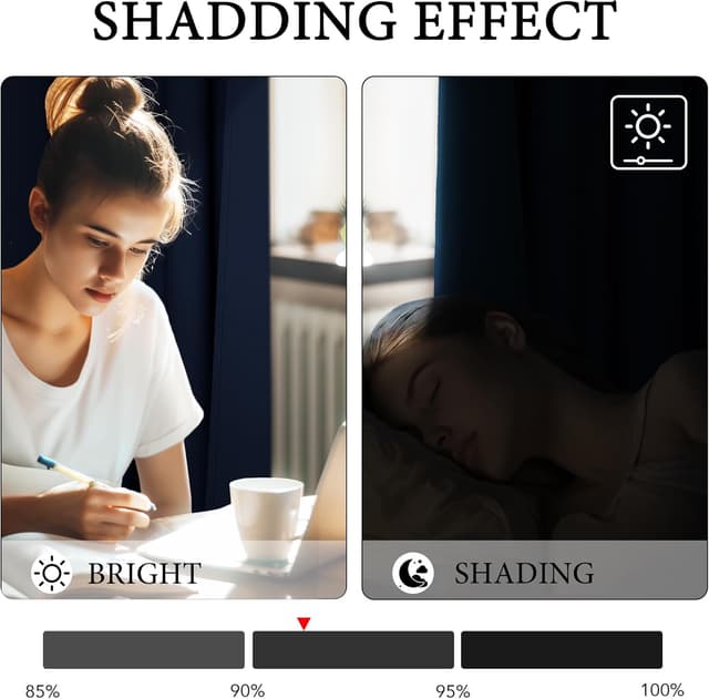 Thumbnail 4 de PONY DANCE Gardine Blickdicht 210×132 cm Dunkelblau 🏠