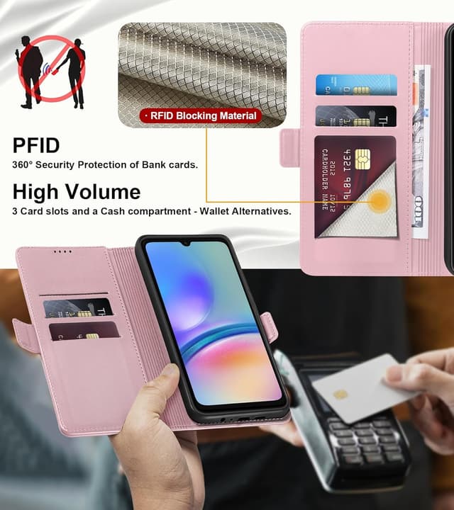 Detalle de Yunubeyii Handyhülle für Samsung Galaxy A05S mit RFID-Blocker, Kartenhülle und Magnetverschluss (Rosa)