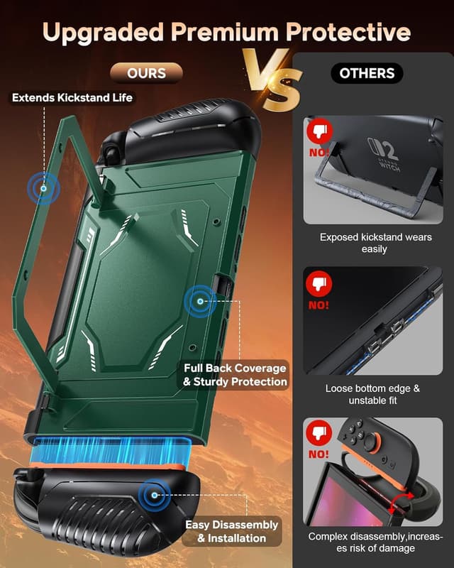 Detalle de FYOUNG Dockable Switch 2 Case with Adjustable Kickstand, Shockproof Hard Shell (Green)