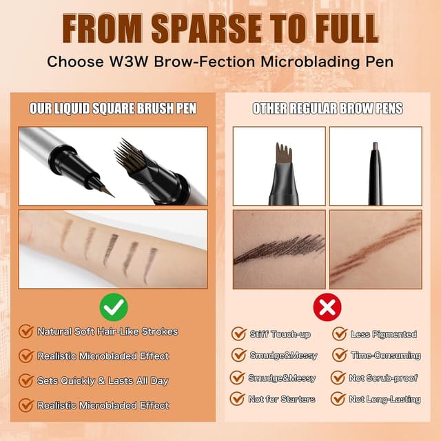 Thumbnail 6 de W3W W3W 4D Eyebrow pencil wasserfest