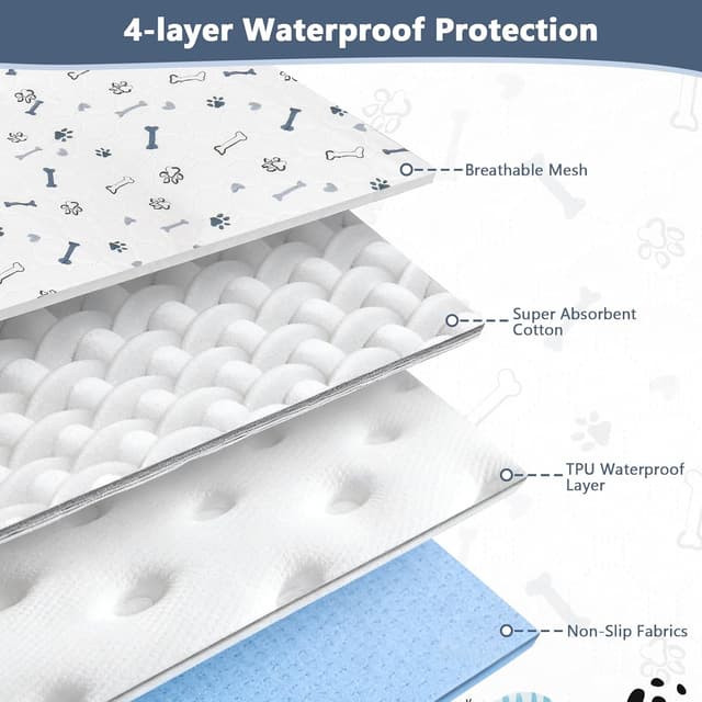 Detalle de Zocipro 2 Pack Washable Puppy Pads (45x60cm) – Reusable, Waterproof Training Pee Pads for Home & Travel