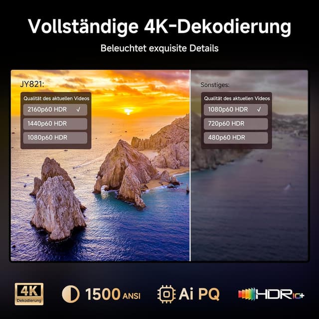 Detalle de iSinbox JY821 4K Smart Beamer (1500 ANSI, HDR10+, Autofokus, 6D Keystone) für Netflix & Dolby Audio