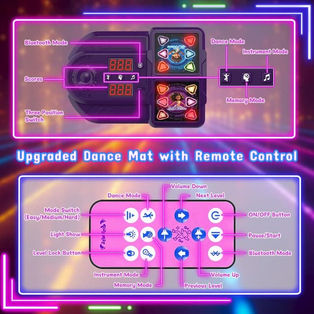 Detalle de Surelect Dance Mat (2025) Light-Up 2-Player Opposing Dance Pad with Single & Double Modes, 12-Button Kids Music Toy