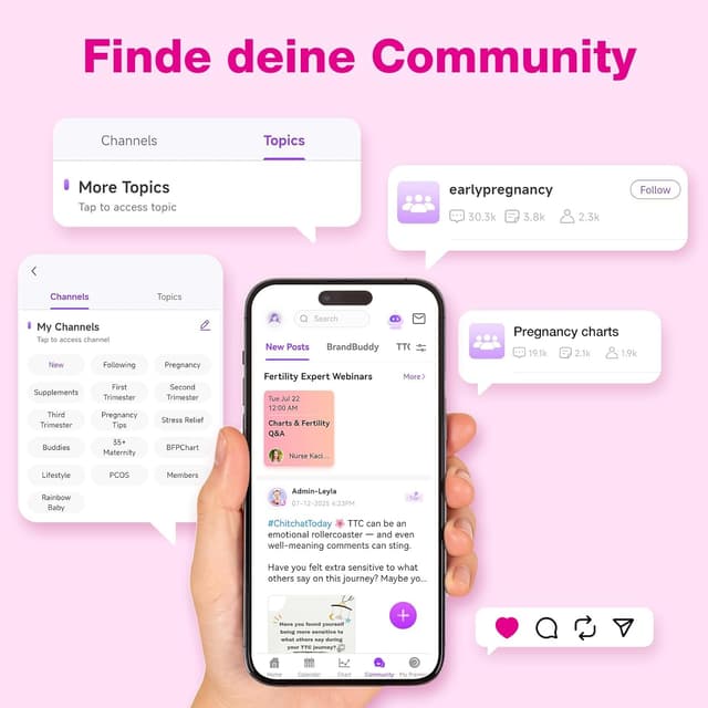 Thumbnail 4 de Easy@Home 60 x Schwangerschaftstest 10 mIU/ml