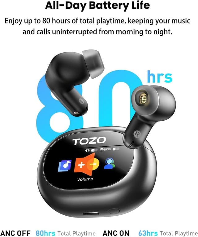 Detalle 2 de TOZO NC20 Pro 80H wireless earbuds