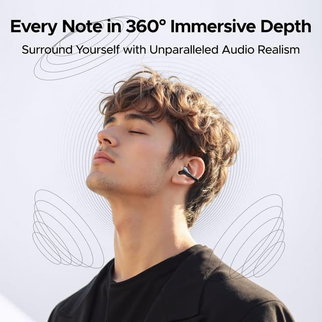 Detalle 2 de UGREEN ClipBuds Open‑ear Wireless Earbuds 30H