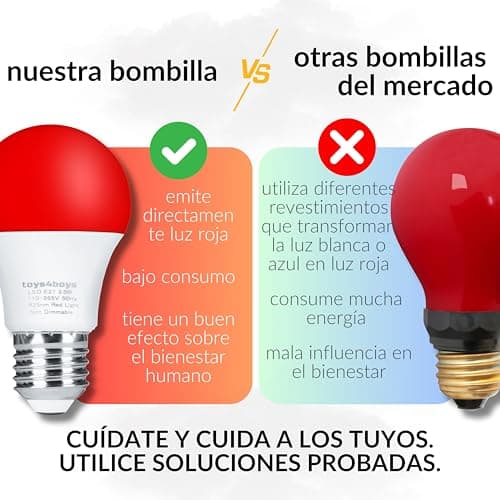 Detalle 2 de Toys4Boys Roja E27 3.5W bombilla LED 🔴