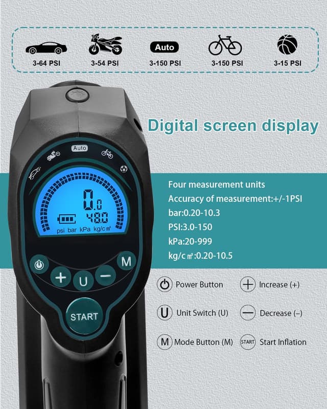 Detalle de Waitley Akku-Luftkompressor für Bosch 18V Akkus (max. 11 bar) mit digitalem Manometer – für Auto, Motorrad, Fahrrad & Bälle