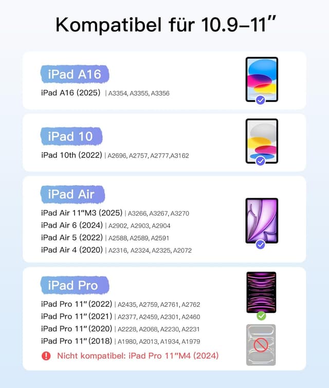 Detalle 2 de Inateck AceTouch KB04122 QWERTZ 11" Tastatur