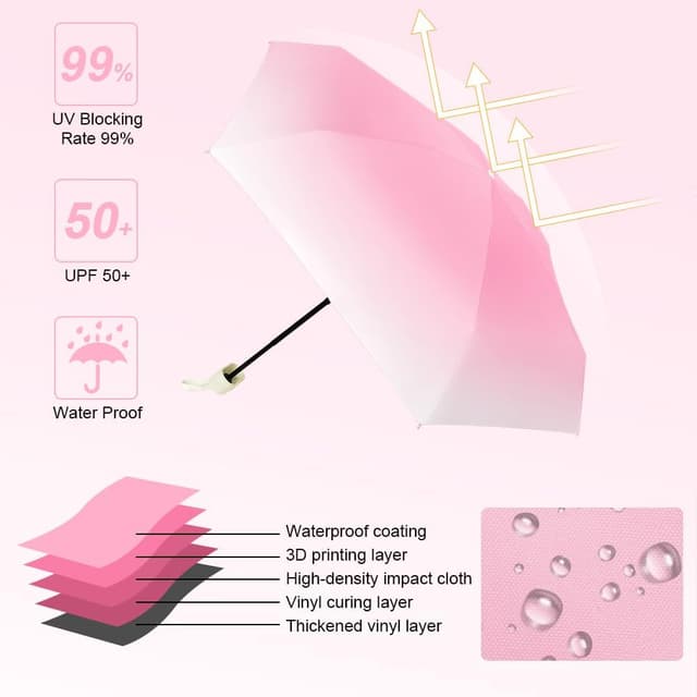 Thumbnail 6 de Aolso Reise-Regenschirm 6 Rippen