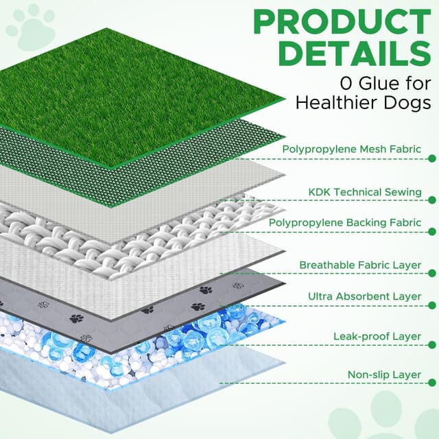 Detalle 1 de SSRIVER Pinkelmatte 50 x 73 cm 2-in-1