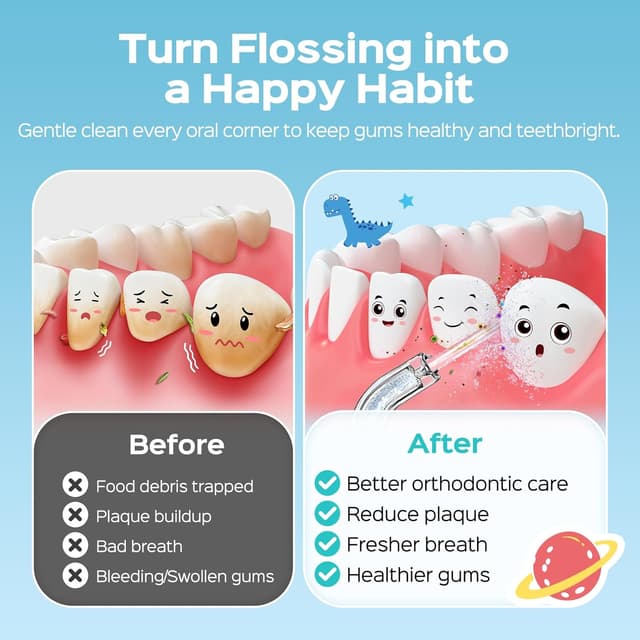 Detalle 2 de COSLUS T40 Portable Water Flosser for Kids (Ages 6+) with 4 Gentle Modes, Braces-Safe Design, DIY Stickers & 4 Nozzles