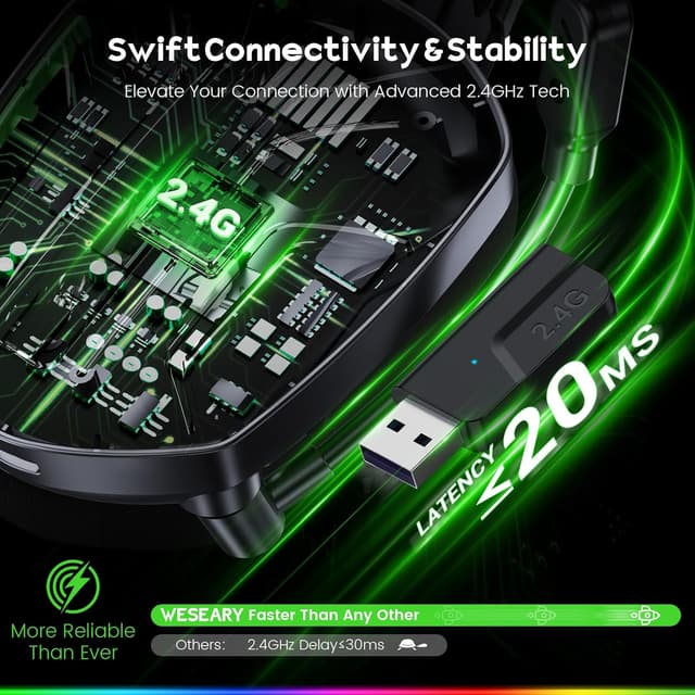 Thumbnail 3 de WESEARY Wireless Headset PS5