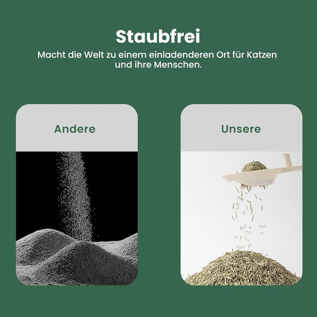 Detalle de Gardner Pet Natürliche Tofu-Katzenstreu mit Grüntee-Extrakt (16,2 kg, 2,7 kg x 6) – staubarm, schnell klumpend & spülbar