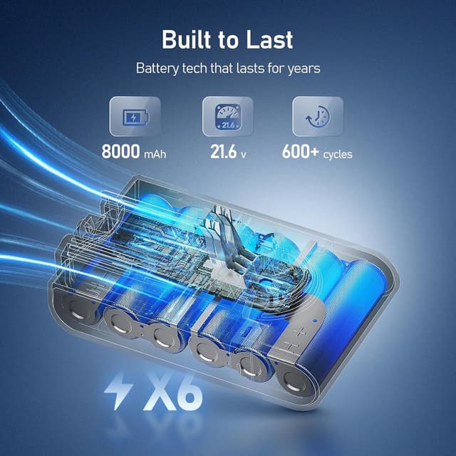 Detalle de Keenstone V8 Akku 8000 mAh für Dyson V8