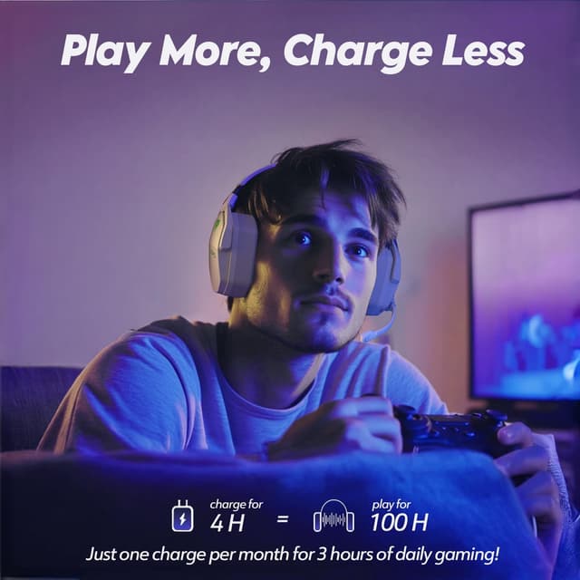 Detalle 2 de NUBWO G06 Dual Wireless Gaming Headset mit Mikrofon (2,4-GHz + Bluetooth) für PS5, PS4, PC, Mobile & NS – Weiß/Grün