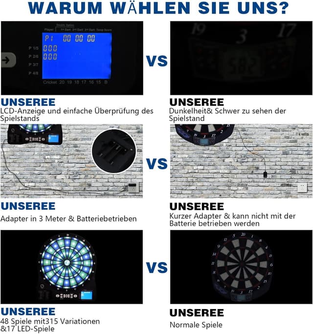 Thumbnail 4 de Turnart Dartscheibe Elektronisch