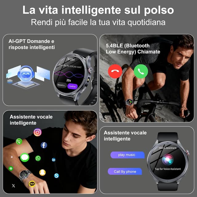 Detalle 2 de YUPENG AI Smartwatch ECG 1,53